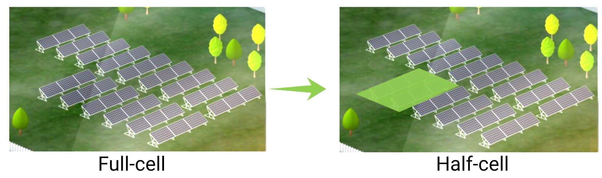 so-sanh-cac-tam-pin-nang-luong-mat-troi-2