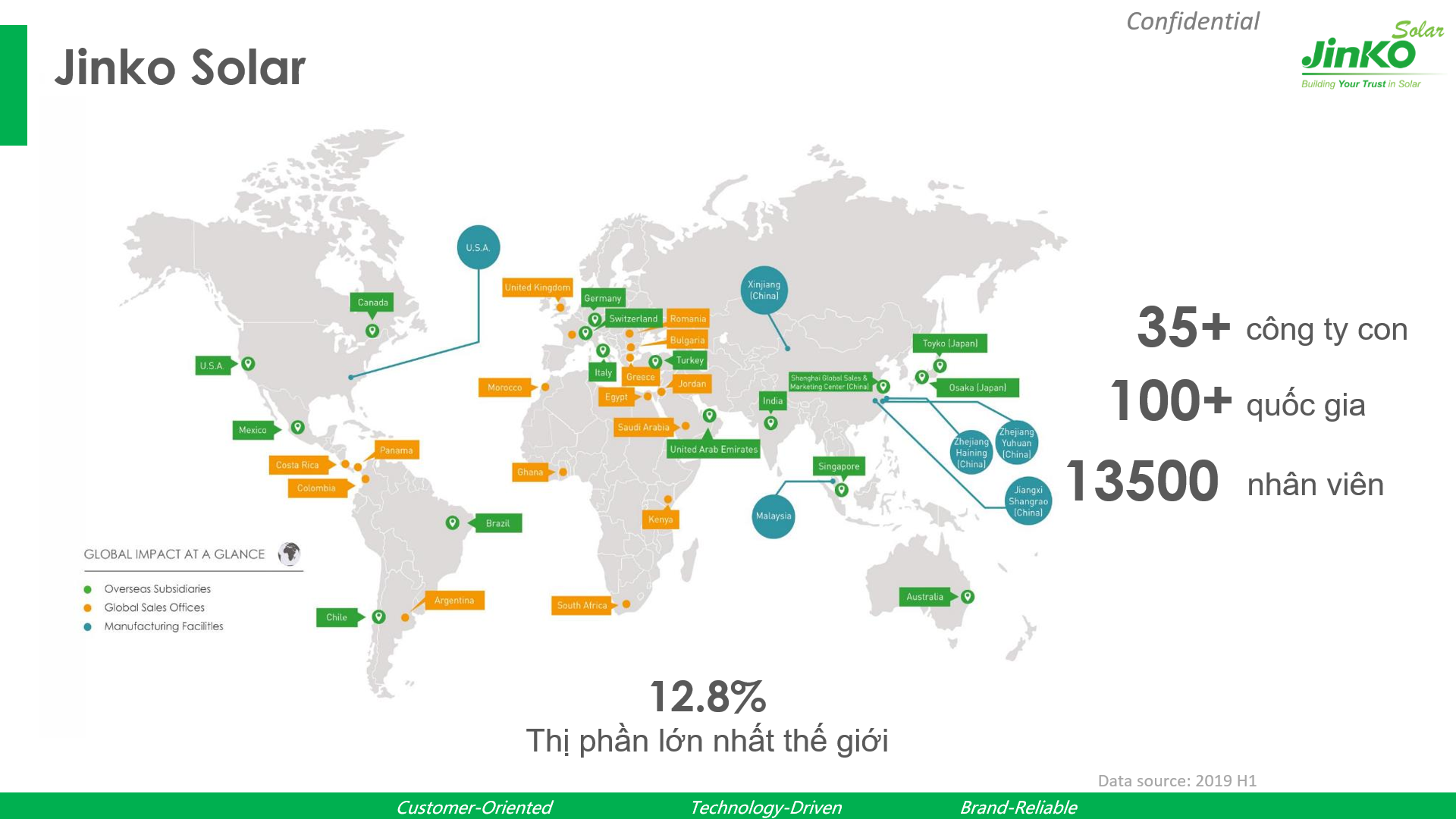 tam-pin-nang-luong-mat-troi-nhan-hang-jinko-solar